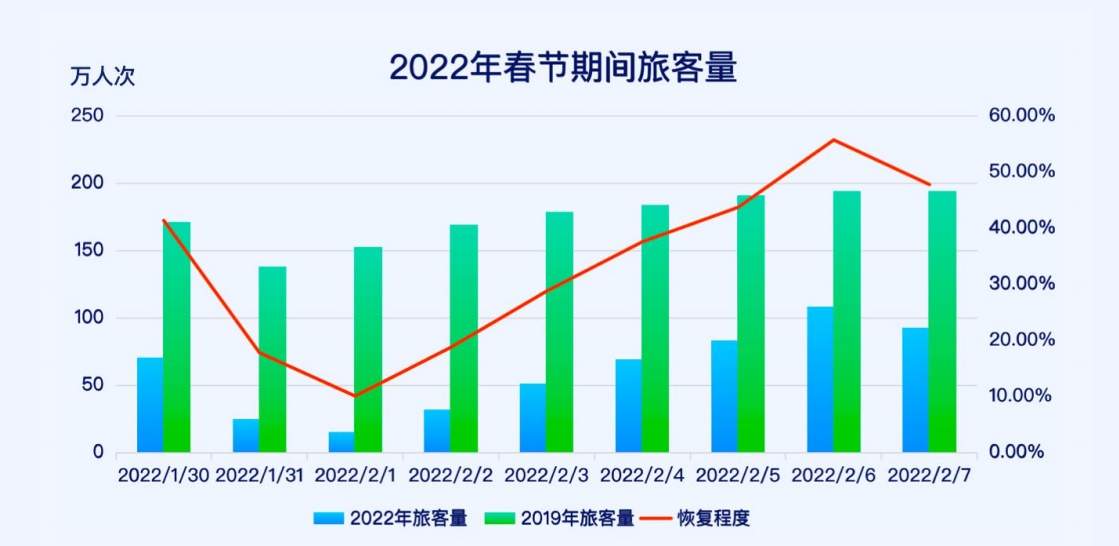 科技 第49页