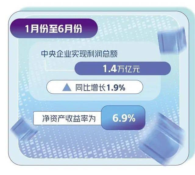 2025年国资央企三大领域投资加码，助力经济新飞跃