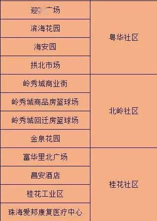 澳门精准六肖期期中特公开吗#系统管理执行与违法犯罪问题探