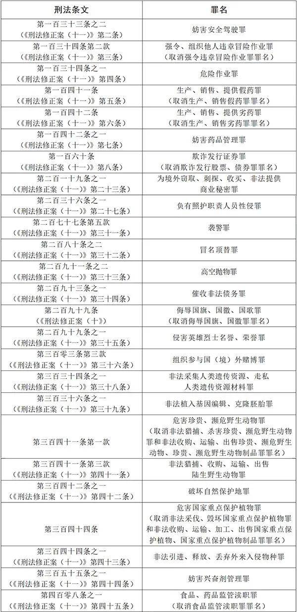 澳门与香港一码一肖一特一中是合法的吗#词语释义落实与警惕虚假宣传