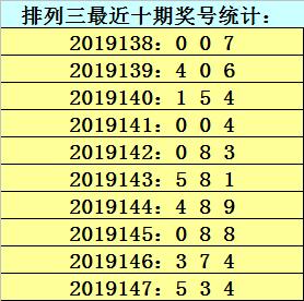 2025年澳门和香港宣布一肖一特一码一中已合法公开#词语释义落实与警惕虚假宣传