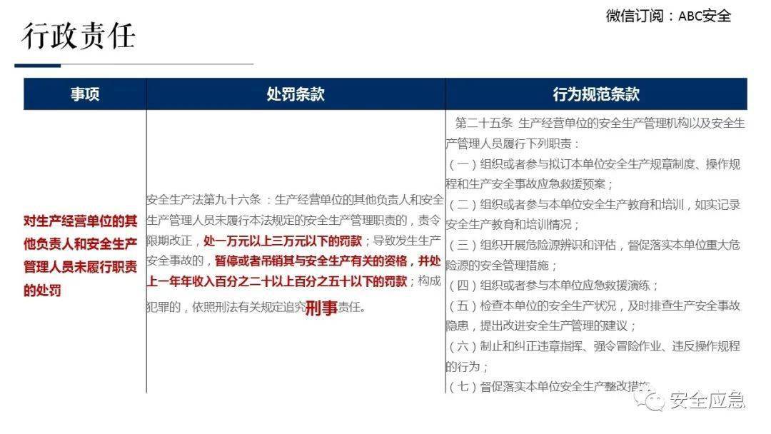 新澳2025年资料免费大全版#系统管理执行与违法犯罪问题探