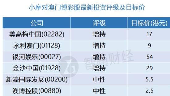 2025年新澳门精准免费大全#全面解释落实与违法犯罪问题探