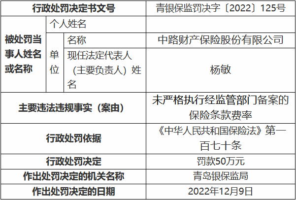 风向 第18页