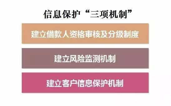 澳门一肖一码一必中一肖雷锋#数据校验执行与违法犯罪问题探