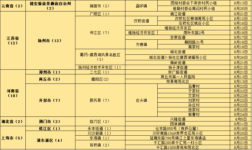 2004新澳门全年资料精准正版#系统管理执行与违法犯罪问题探