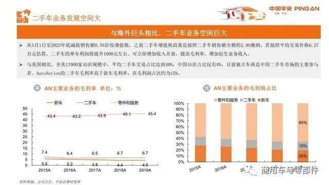 2025新澳门正版免费资本车#数据校验执行与违法犯罪问题探