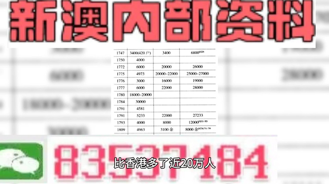 4949澳门与香港精准免费资料大全2023#精选解析落实与违法犯罪问题探